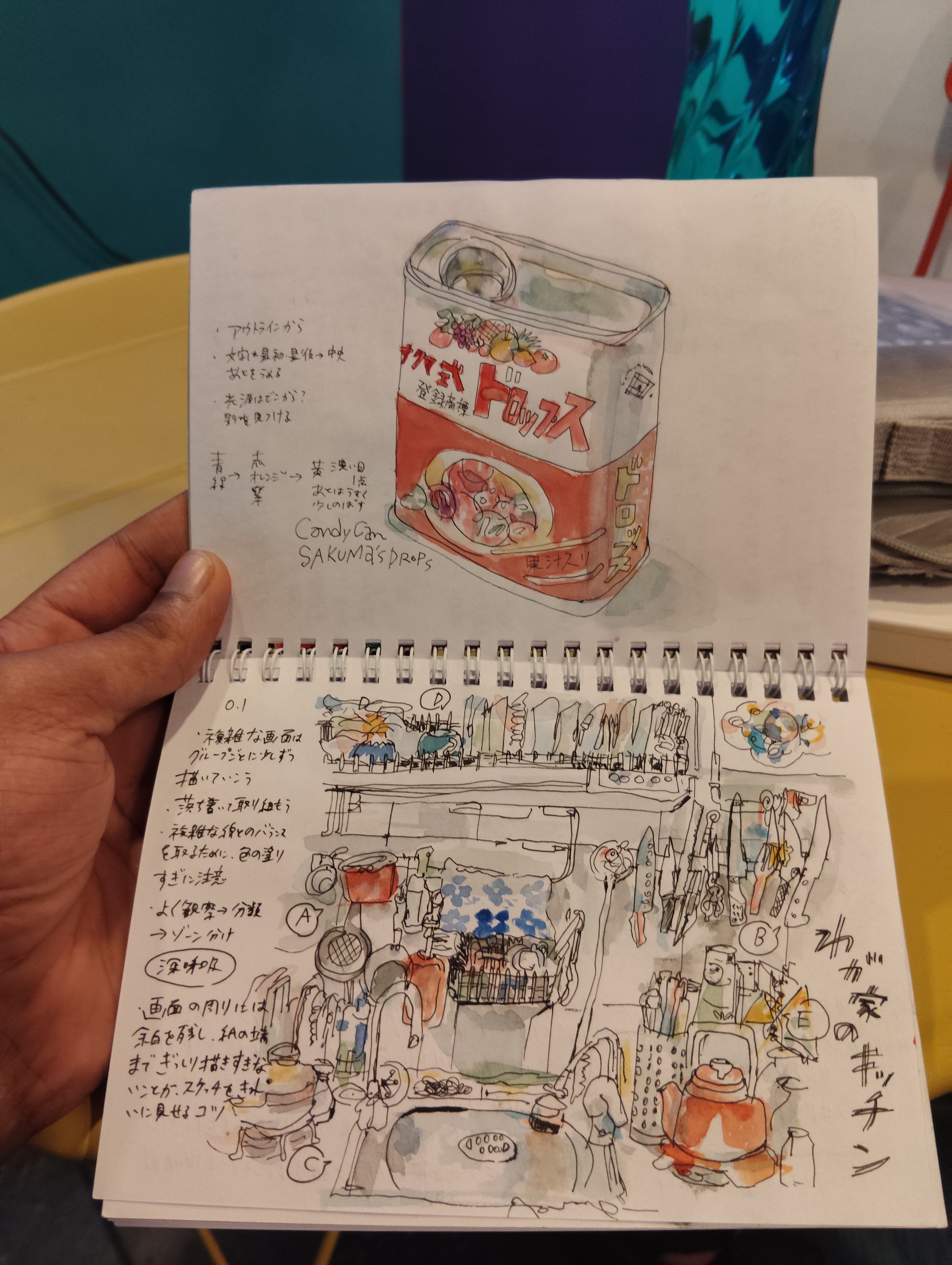 Japanese art by yuki